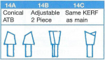 scoring-saw-blades